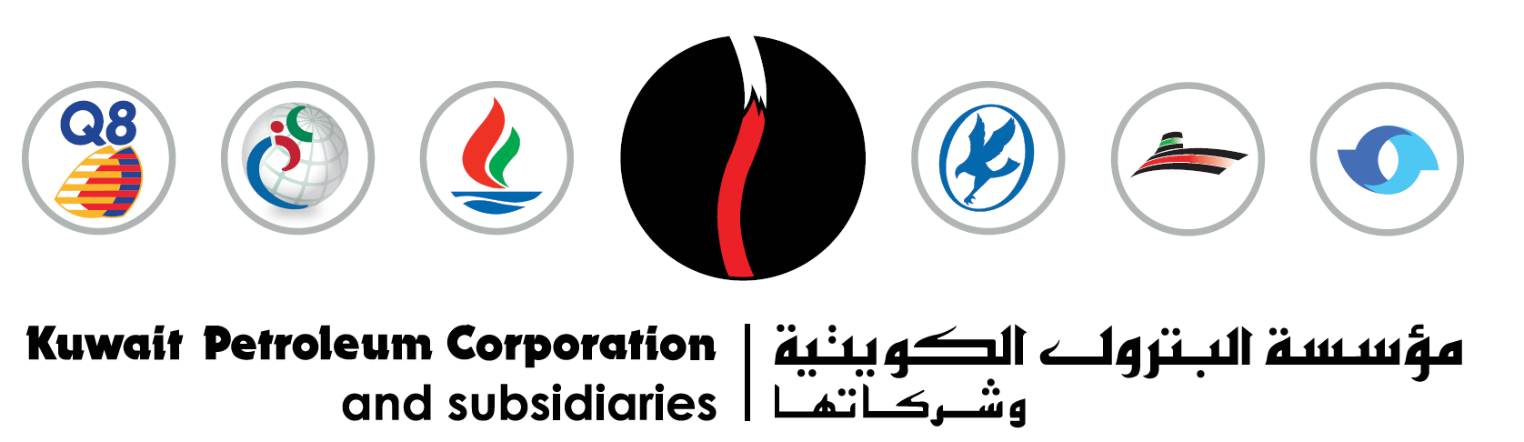 Kuwait Petroleum Corporation